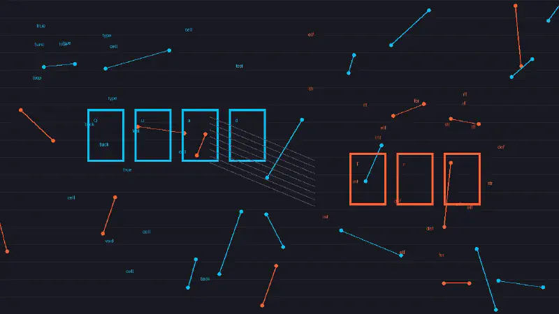 Featured image of post 知識ゼロからAIと作るコンパイラ：QuadとTri