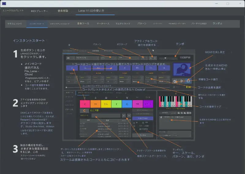 Featured image of post Laras Compositionの日本語訳